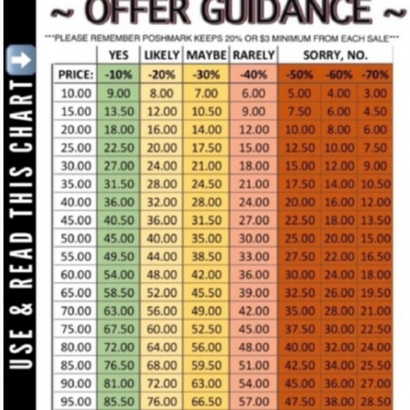 Meet your Poshmark Ambassador, Roxanndrea - Picture 4 of 7